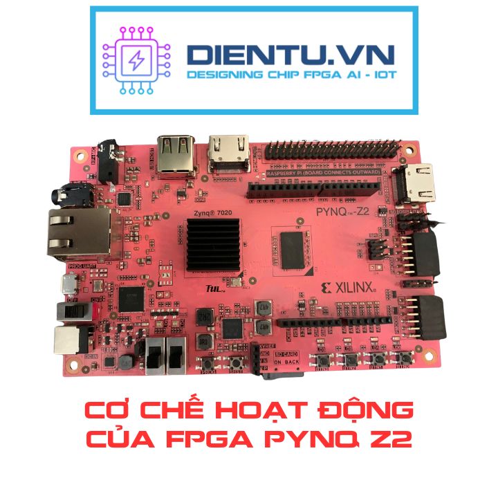 Cơ chế hoạt động của board PYNQ-Z2